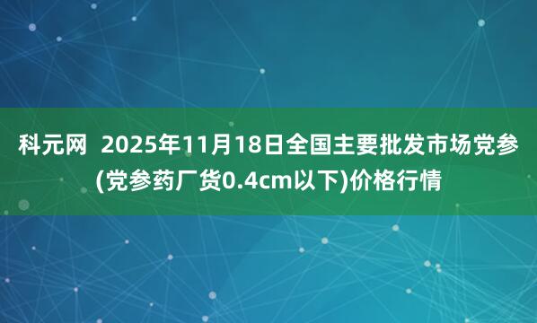 科元网  2025年11月18日全国主要批发市场党参(党参药厂货0.4cm以下)价格行情